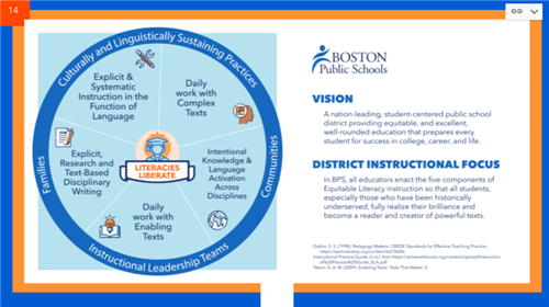 BPS Vision and Instructional Focus